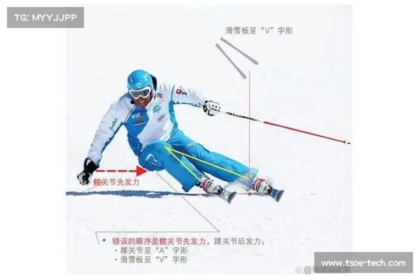 障碍滑雪运动的起源发展与技术挑战探索 障碍滑雪运动的起源发展与技术挑战探索